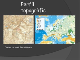 Perfil
topogràfic
Corbes de nivell Serra Nevada
 