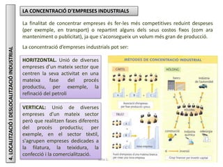Júlia López Valera
4.LOCALITZACIÓIDESLOCALITZACIÓINDUSTRIAL LA CONCENTRACIÓ D’EMPRESES INDUSTRIALS
La finalitat de concentrar empreses és fer-les més competitives reduint despeses
(per exemple, en transport) o repartint alguns dels seus costos fixos (com ara
manteniment o publicitat), ja que s'aconsegueix un volum més gran de producció.
La concentració d’empreses industrials pot ser:
HORITZONTAL. Unió de diverses
empreses d'un mateix sector que
centren la seva activitat en una
mateixa fase del procés
productiu, per exemple, la
refinació del petroli
VERTICAL: Unió de diverses
empreses d'un mateix sector
però que realitzen fases diferents
del procés productiu; per
exemple, en el sector tèxtil,
s'agrupen empreses dedicades a
la filatura, la teixidura, la
confecció i la comercialització.
 