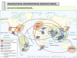 Júlia López Valera
4.LOCALITZACIÓIDESLOCALITZACIÓINDUSTRIAL DESLOCALITZACIÓ, DESCONCENTRACIÓ, DESESTRUCTURACIÓ
UN CAS DE DESCONCENTRACIÓ...
... i de desestructuració és la indústria de l'automòbil, ja que no es concentra a
Europa o als Estats Units, atès que els components d'un cotxe ara es fabriquen a
diferents llocs del món.
D'aquesta manera, ciutats que durant més d'un segle havien tingut en la indústria el
seu gran motor econòmic i la seva forma d'organització social han vist com tot això
desapareixia i han hagut de cercar alternatives davant l'increment de l'atur i el
tancament de les fàbriques.
 