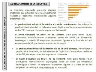 Júlia López Valera
5.CONEIX.LESACTIVITATSINDUSTRIALSAESPANYA
La indústria espanyola presenta diversos
problemes que dificulten la seva competitivitat
respecte a l'economia internacional. Aquests
problemes són:
ELS DESAFIAMENTS DE LA INDÚSTRIA
• La productivitat industrial és inferior a la de la Unió Europea. Per millorar la
productivitat industrial, un dels recursos és l'aplicació d'innovacions derivades
de les TIC, cosa que comporta augmentar la inversió.
• El nivell d'inversió en R+D+I no és suficient. Amb prou feines l'1,4%
d'indústries manufactureres espanyoles tenen un nivell alt d'intensitat
tecnològica i només 22 empreses espanyoles figuren a la llista de les mil
empreses de la UE que inverteixen més en innovació.
• La productivitat industrial és inferior a la de la Unió Europea. Per millorar la
productivitat industrial, un dels recursos és l'aplicació d'innovacions derivades
de les TIC, cosa que comporta augmentar la inversió.
• El nivell d'inversió en R+D+I no és suficient. Amb prou feines l'1,4%
d'indústries manufactureres espanyoles tenen un nivell alt d'intensitat
tecnològica i només 22 empreses espanyoles figuren a la llista de les mil
empreses de la UE que inverteixen més en innovació.
 