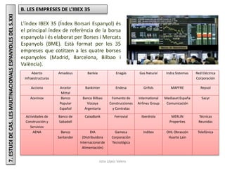 Júlia López Valera
7.ESTUDIDECAS.LESMULTINACIONALSESPANYOLESDELS.XXI B. LES EMPRESES DE L’IBEX 35
L'índex IBEX 35 (Índex Borsari Espanyol) és
el principal índex de referència de la borsa
espanyola i és elaborat per Borses i Mercats
Espanyols (BME). Està format per les 35
empreses que cotitzen a les quatre borses
espanyoles (Madrid, Barcelona, Bilbao i
València).
Abertis
Infraestructuras
Amadeus Bankia Enagás Gas Natural Indra Sistemas Red Eléctrica
Corporación
Acciona Arcelor
Mittal
Bankinter Endesa Grifols MAPFRE Repsol
Acerinox Banco
Popular
Español
Banco Bilbao
Vizcaya
Argentaria
Fomento de
Construcciones
y Contratas
International
Airlines Group
Mediaset España
Comunicación
Sacyr
Actividades de
Construcción y
Servicios
Banco de
Sabadell
CaixaBank Ferrovial Iberdrola MERLIN
Properties
Técnicas
Reunidas
AENA Banco
Santander
DIA
(Distribuidora
Internacional de
Alimentación)
Gamesa
Corporación
Tecnológica
Inditex OHL Obrascón
Huarte Lain
Telefónica
 