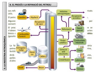 Júlia López Valera
9.LAINDÚSTRIAPETROQUÍMICA B. EL PROCÉS I LA REFINACIÓ DEL PETROLI
Les refineries de petroli funcionen les 24 hores del dia per convertir el cru en derivats
útils.
El petroli se separa en diverses fraccions que es fan servir per a finalitats diferents.
Algunes fraccions requereixen sotmetre's a tractaments tèrmics i químics per
convertir-se en productes comercialitzables.
El procés petroquímic comença amb la destil·lació. Un dels productes que se
n'obtenen és la nafta, que és la matèria primera per a la fabricació de productes
bàsics de la petroquímica, com les olefines (etilè, propilè, butadiè…), i els aromàtics
(gasolines).
La fabricació d'aquests productes ha donat origen a la gegantina indústria
petroquímica, que produeix: alcohols, detergents, cautxú sintètic, glicerina,
fertilitzants, sofre, dissolvents i altres matèries primeres.
Amb aquests productes es fabriquen medicaments, niló, plàstics, pintures,
polièsters, additius i complements alimentaris, tints o materials aïllants, entre
d'altres.
 