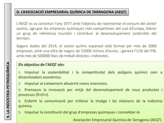 Júlia López Valera
9.LAINDÚSTRIAPETROQUÍMICA
D. L’ASSOCIACIÓ EMPRESARIAL QUÍMICA DE TARRAGONA (AEQT)
L'AEQT es va constituir l'any 1977 amb l'objectiu de representar el conjunt del sector
químic, agrupar les empreses químiques més competitives del sud d'Europa, liderar
un grup de referència mundial i contribuir al desenvolupament sostenible del
territori.
Segons dades del 2014, el sector químic espanyol està format per més de 3000
empreses, amb una xifra de negoci de 55000 milions d'euros, i genera l'11% del PIB,
amb més de 500000 llocs de treball directes i indirectes.
Aquesta entitat està formada per empreses de producció, companyies auxiliars
(productores d'energia, emmagatzematge…) o complementàries (gestió de residus…)
i empreses de serveis del sector.
Els objectius de l'AEQT són:
1. Impulsar la sostenibilitat i la competitivitat dels polígons químics com a
dinamitzadors econòmics.
2. Impulsar el creixement afavorint noves inversions.
3. Promoure la innovació per mitjà del desenvolupament de nous productes i
processos (R+D+i).
4. Enfortir la comunicació per millorar la imatge i les relacions de la indústria
química.
5. Impulsar la constitució del grup d'empreses químiques i consolidar-lo
Asociación Empresarial Química de Tarragona (AEQT).
 