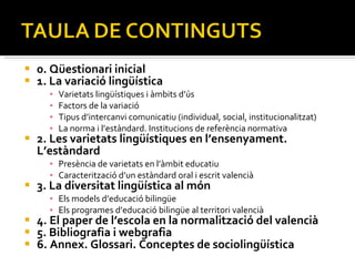 0. Qüestionari inicial  1. La variació lingüística  Varietats lingüístiques i àmbits d’ús  Factors de la variació  Tipus d’intercanvi comunicatiu (individual, social, institucionalitzat)  La norma i l’estàndard. Institucions de referència normativa  2. Les varietats lingüístiques en l’ensenyament. L’estàndard  Presència de varietats en l’àmbit educatiu  Caracterització d’un estàndard oral i escrit valencià  3. La diversitat lingüística al món  Els models d’educació bilingüe  Els programes d’educació bilingüe al territori valencià  4. El paper de l’escola en la normalització del valencià  5. Bibliografia i webgrafia  6. Annex. Glossari. Conceptes de sociolingüística  