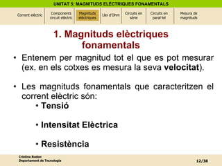 1. Magnituds elèctriques fonamentals Entenem per magnitud tot el que es pot mesurar (ex. en els cotxes es mesura la seva  velocitat ).  Les magnituds fonamentals que caracteritzen el corrent elèctric són: Tensió Intensitat Elèctrica Resistència Magnituds elèctriques 