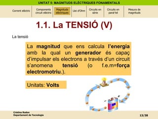 1.1. La TENSIÓ (V) Unitats:  Volts Magnituds elèctriques La tensió La  magnitud  que ens calcula  l’energia  amb la qual un  generador  és capaç d’impulsar els electrons a través d’un circuit s’anomena  tensió  (o f.e.m= força electromotriu .).  