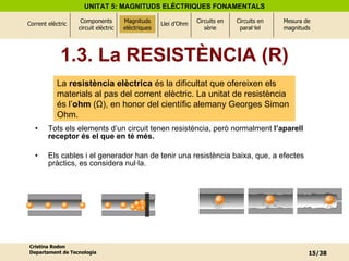 Tots els elements d’un circuit tenen resistència, però normalment  l’aparell receptor és el que en té més. Els cables i el generador han de tenir una resistència baixa, que, a efectes pràctics, es considera nul·la. Magnituds elèctriques 1.3. La RESISTÈNCIA (R) La  resistència elèctrica  és la dificultat que ofereixen els materials al pas del corrent elèctric. La unitat de resistència és l’ ohm  (Ω), en honor del científic alemany Georges Simon Ohm. 