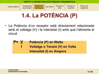 Magnituds elèctriques La Potència d’un receptor està directament relacionada amb el voltatge (V) i la Intensitat (I) amb què l’alimenta el circuit 1.4. La POTÈNCIA (P) P=  V   Potència (P) en Watts I  Voltatge o Tensió (V) en Volts Intensitat (I) en Ampers 