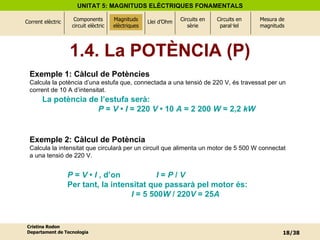 Exemple 1: Càlcul de Potències Calcula la potència d’una estufa que, connectada a una tensió de 220 V, és travessat per un corrent de 10 A d’intensitat. Exemple 2: Càlcul de Potència Calcula la intensitat que circularà per un circuit que alimenta un motor de 5 500 W connectat a una tensió de 220 V. Magnituds elèctriques 1.4. La POTÈNCIA (P) La potència de l’estufa serà: P  =  V  •  I  = 220  V  • 10  A  = 2 200  W  = 2,2  kW P  =  V  •  I  , d’on  I  =  P  /  V Per tant, la intensitat que passarà pel motor és: I  = 5 500 W  / 220 V  = 25 A 