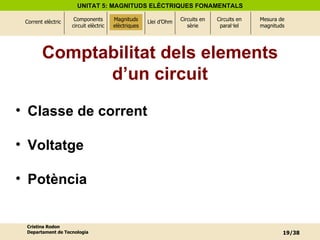 Magnituds elèctriques Classe de corrent Voltatge Potència Comptabilitat dels elements d’un circuit 