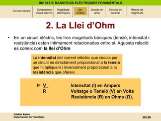 La  intensitat  del corrent elèctric que circula per un circuit és directament proporcional a la  tensió  que hi apliquem i inversament proporcional a la  resistència  que ofereix. Llei  d’Ohm 2. La Llei d’Ohm En un circuit elèctric, les tres magnituds bàsiques (tensió, intensitat i resistència) estan íntimament relacionades entre si. Aquesta relació es coneix com  la llei d’Ohm I=  V  Intensitat (I) en Ampers R  Voltatge o Tensió (V) en Volts Resistència (R) en Ohms  (Ω).   