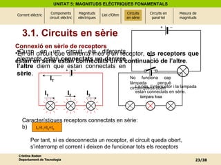 3.1. Circuits en sèrie Quan en un circuit els diferents elements estan  connectats un darrere l’altre  diem que estan connectats en  sèrie .  Connexió en sèrie de receptors En un circuit que alimenta més d’un receptor,  els receptors que estan en sèrie estan connectats un a continuació de l’altre . Característiques receptors connectats en sèrie: Per tant, si es desconnecta un receptor, el circuit queda obert, s’interromp el corrent i deixen de funcionar tots els receptors I T I 1 I 2 I 3 No funciona cap làmpada perquè circuit queda obert I T =I 1 =I 2 =I 3 Circuits en sèrie La pila, l’interruptor i la làmpada estan connectats en sèrie.  