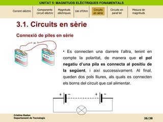 Connexió de piles en   sèrie 3.1. Circuits en sèrie Circuits en sèrie Es connecten una darrere l’altra, tenint en compte la polaritat, de manera que  el pol negatiu d’una pila es connecta al positiu de la següent , i així successivament. Al final, queden dos pols lliures, als quals es connecten els borns del circuit que cal alimentar. 