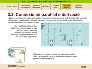 Quan en un circuit hi ha elements que es connecten de manera que a partir d’un punt de connexió el corrent es reparteix entre aquests elements i es torna a unir a la sortida, diem que aquests elements estan connectats en paral·lel. Si els elements tenen polaritat, com és el cas de les piles, cal connectar per una banda tots els pols positius i per l’altra tots els negatius. La instal·lació elèctrica d’un edifici (per exemple, la de la teva escola) està formada per diferents circuits que han de funcionar independentment, és a dir, connectats en paral·lel. Circuits en paral·lel 3.2. Connexió en paral·lel o derivació 