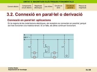 Connexió en paral·lel: aplicacions En la majoria de les instal·lacions elèctriques, els receptors es connecten en paral·lel, perquè així tots funcionen a la mateixa tensió. Si un falla, els altres continuen funcionant. Circuits en paral·lel 3.2. Connexió en paral·lel o derivació 