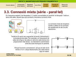 En l’esquema següent, les làmpades 2 i 3 estan connectades en paral·lel i la làmpada 1 està en sèrie amb elles; aquest tipus de connexió s’anomena  connexió mixta . La connexió mixta de receptors només s’utilitza en la connexió de resistències en els circuits electrònics. També es fa servir per augmentar la tensió d’alimentació i la durada de les piles. Per exemple, en l’associació de piles de la figura, les piles en sèrie de cada branca ens proporcionen més tensió, i la intensitat la subministren entre les dues branques en paral·lel. Perquè funcionin correctament, cal que el valor de la tensió o f.e.m. (força electromotriu) de cada branca sigui el mateix. 3.3. Connexió mixta (sèrie - paral·lel) Circuits en paral·lel Circuits en sèrie 