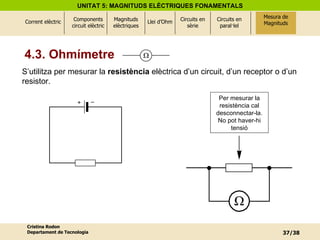 4.3. Ohmímetre S’utilitza per mesurar la  resistència  elèctrica d’un circuit, d’un receptor o d’un resistor. Per mesurar la resistència cal desconnectar-la. No pot haver-hi tensió Mesura de Magnituds 