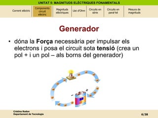 Generador dóna la  Força  necessària per impulsar els electrons i posa el circuit sota  tensió  (crea un pol + i un pol – als borns del generador)   Components circuit elèctric 