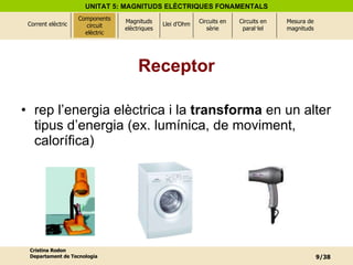 Receptor rep l’energia elèctrica i la  transforma  en un alter tipus d’energia (ex. lumínica, de moviment, calorífica) Components circuit elèctric 