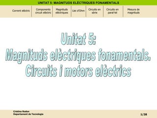 Unitat 5:  Magnituds elèctriques fonamentals. Circuits i motors elèctrics 