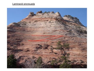 Laminació encreuada
 
