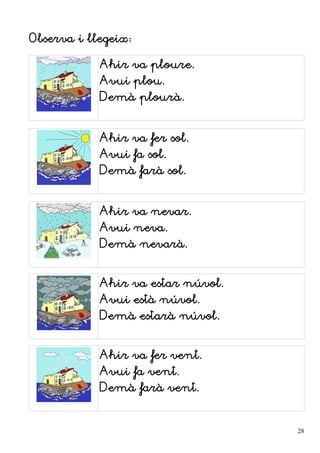 Observa i llegeix:
Ahir va ploure.
Avui plou.
Demà plourà.
Ahir va fer sol.
Avui fa sol.
Demà farà sol.
Ahir va nevar.
Avui neva.
Demà nevarà.
Ahir va estar núvol.
Avui està núvol.
Demà estarà núvol.
Ahir va fer vent.
Avui fa vent.
Demà farà vent.
28
 