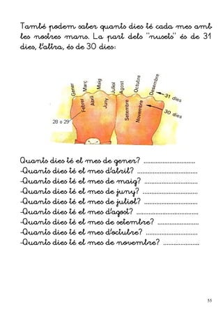 També podem saber quants dies té cada mes amb
les nostres mans. La part dels “nusets” és de 31
dies, l'altra, és de 30 dies:
Quants dies té el mes de gener? ..............................
–Quants dies té el mes d'abril? ...................................
–Quants dies té el mes de maig? ...............................
–Quants dies té el mes de juny? ................................
–Quants dies té el mes de juliol? ...............................
–Quants dies té el mes d'agost? ....................................
–Quants dies té el mes de setembre? ........................
–Quants dies té el mes d'octubre? ..............................
–Quants dies té el mes de novembre? .....................
55
 