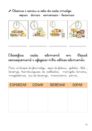  Observa i escriu a sota de cada imatge:
sopar – dinar – esmorzar - berenar
.......................... ......................... ......................... ........................
Classifica cada aliment en l'àpat
corresponent i afegeix-n'hi altres aliments:
Peix, entrepà de formatge, sopa de fideus, galetes , llet ,
taronja, hamburguesa de pollastre, mongeta tendra,
magdalenes, suc de taronja, macarrons, poma,
ESMORZAR DINAR BERENAR SOPAR
63
 