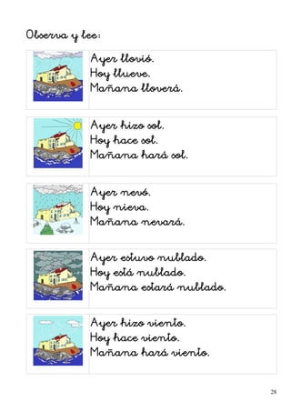 Observa y lee:
Ayer llovió.
Hoy llueve.
Mañana lloverá.
Ayer hizo sol.
Hoy hace sol.
Mañana hará sol.
Ayer nevó.
Hoy nieva.
Mañana nevará.
Ayer estuvo nublado.
Hoy está nublado.
Mañana estará nublado.
Ayer hizo viento.
Hoy hace viento.
Mañana hará viento.
28
 