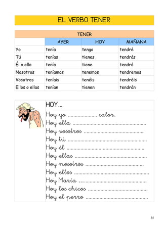 EL VERBO TENER
TENER
AYER HOY MAÑANA
Yo tenía tengo tendré
Tú tenías tienes tendrás
Él o ella tenía tiene tendrá
Nosotros teníamos tenemos tendremos
Vosotros teníais tenéis tendréis
Ellos o ellas tenían tienen tendrán
HOY...
Hoy yo ..................... calor.
Hoy ella .....................................................
Hoy vosotros ...........................................
Hoy tú .........................................................
Hoy él ........................................................
Hoy ellas ....................................................
Hoy nosotros ..........................................
Hoy ellos ......................................................
Hoy María ….............................................
Hoy los chicos ...........................................
Hoy el perro .............................................
35
 