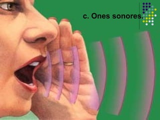 c. Ones sonores. 