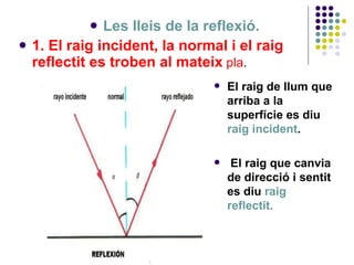 Les lleis de la reflexió. 1. El raig incident, la normal i el raig reflectit es troben al mateix  pla .  El raig de llum que arriba a la superfície es diu  raig incident . El raig que canvia de direcció i sentit es diu  raig reflectit. 
