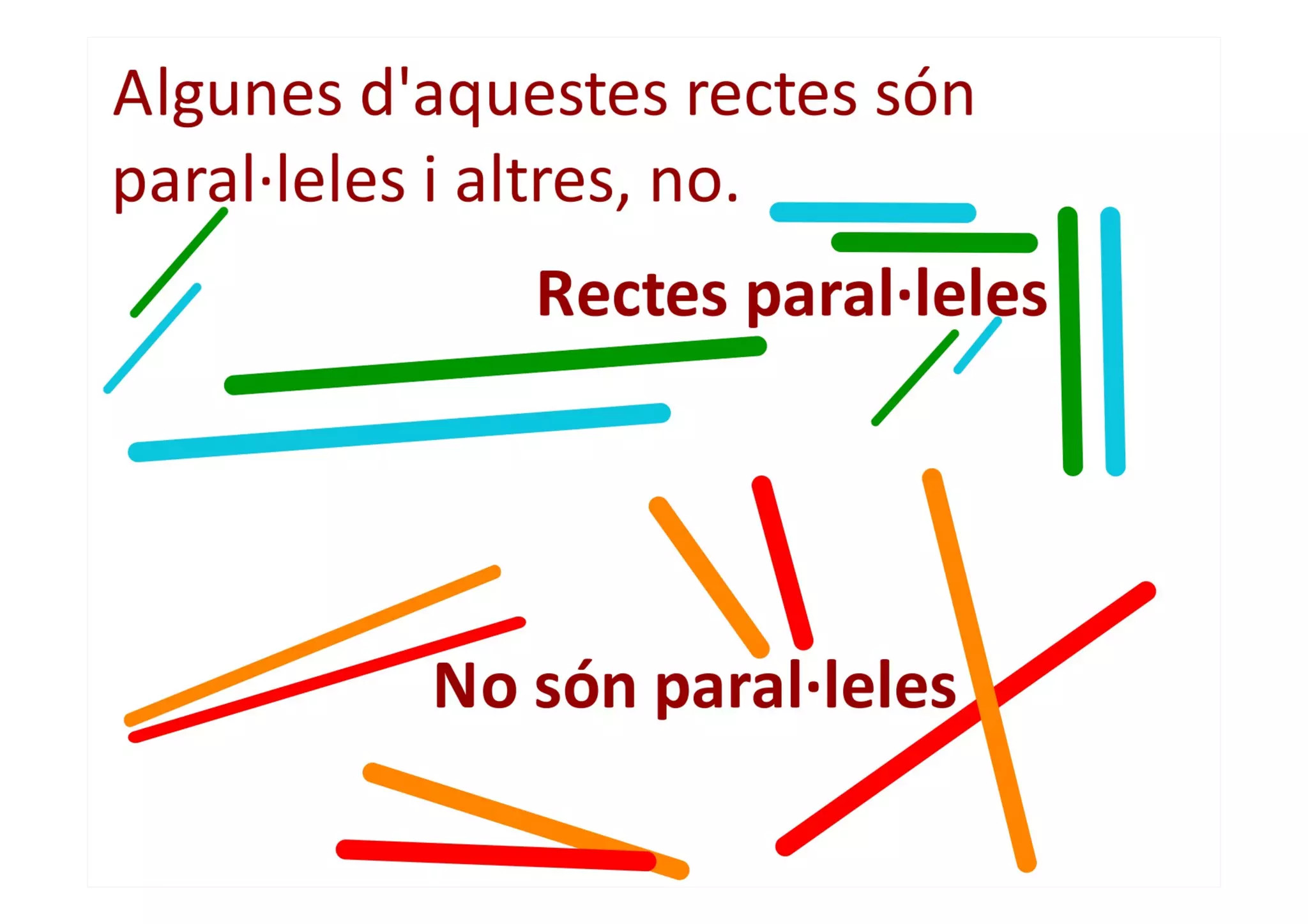 Rectes i segments