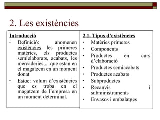 2. Les existències  Introducció Definició: anomenen  existències  les primeres matèries, els productes semielaborats, acabats, les mercaderies,... que estan en el magatzem en un moment donat Estoc : volum d’existències que es troba en el magatzem de l’empresa en un moment determinat.  2.1. Tipus d’existències Matèries primeres Components Productes en curs d’elaboració Productes semiacabats Productes acabats Subproductes Recanvis i subministraments Envasos i embalatges 