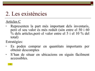 2. Les existències Articles C Representen la part més important dels inventaris, però el seu valor és més reduït (són entre el 50 i 60 % dels articles,però el valor entre el 5 i el 10 % del total) Estratègies: Es poden comprar en quantitats importants per obtenir descomptes S’han de situar en ubicacions on siguin fàcilment accessibles.  