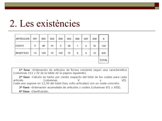 2. Les existències 