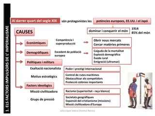 1.ELSFACTORSIMPULSORSDEL’IMPERIALISME
Júlia López Valera (Institut Banús)
Al darrer quart del segle XIX potències europees, EE.UU. i el Japó
dominar i conquerir el món
1914
85% del mónCAUSES
són protagonistes les
Econòmiques
Demogràfiques
Factors ideològics
Competència i
superproducció
Obrir nous mercats
Cercar matèries primeres
Excedent de població
europea
Exaltació nacionalista
Motius estratègics Control de rutes marítimes
Obstaculitzar als competidors
Protecció colònies importants
Missió civilitzadora Racisme (superioritat - raça blanca)
Grups de pressió
Societats geogràfiques
Expansió del cristianisme (missions)
Missió civilitzadora d’Europa
Poder i prestigi internacional
Caiguda de la mortalitat
Explosió demogràfica
Èxode rural
Emigració (ultramar)Polítiques i militars
 