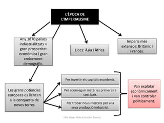 Júlia López Valera (Institut Banús)
L’ÈPOCA DE
L’IMPERIALISME
Any 1870 països
industrialitzats =
gran prosperitat
econòmica i gran
creixement
demogràfic.
Les grans potències
europees es llencen
a la conquesta de
noves terres
Per invertir els capitals excedents.
Per aconseguir matèries primeres a
cost baix.
Per trobar nous mercats per a la
seva producció industrial.
Llocs: Àsia i Àfrica
Imperis més
extensos: Britànic i
Francès.
Van explotar
econòmicament
i van controlar
políticament.
 