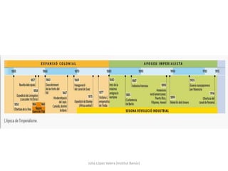 Júlia López Valera (Institut Banús)
 