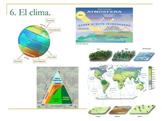 6. El clima.
 