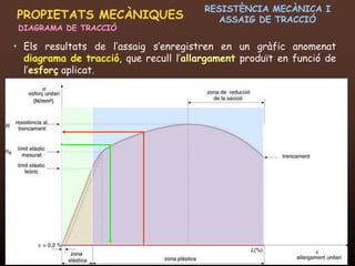 RESISTÈNCIA MECÀNICA I
PROPIETATS MECÀNIQUES                               ASSAIG DE TRACCIÓ
 DIAGRAMA DE TRACCIÓ

• Els resultats de l’assaig s’enregistren en un gràfic anomenat
  diagrama de tracció, que recull l’allargament produït en funció de
  l’esforç aplicat.




 20/12/2011                 Unitat 6. Propietats i assaigs            20
 