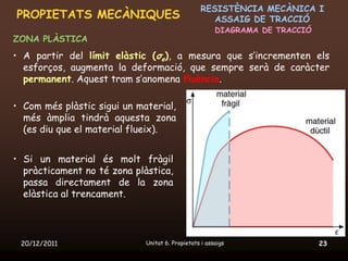 RESISTÈNCIA MECÀNICA I
PROPIETATS MECÀNIQUES                                ASSAIG DE TRACCIÓ
                                                       DIAGRAMA DE TRACCIÓ
ZONA PLÀSTICA
• A partir del límit elàstic (σe), a mesura que s’incrementen els
  esforços, augmenta la deformació, que sempre serà de caràcter
  permanent. Aquest tram s’anomena fluència.

• Com més plàstic sigui un material,
  més àmplia tindrà aquesta zona
  (es diu que el material flueix).


• Si un material és molt fràgil
  pràcticament no té zona plàstica,
  passa directament de la zona
  elàstica al trencament.




 20/12/2011                  Unitat 6. Propietats i assaigs                  23
 