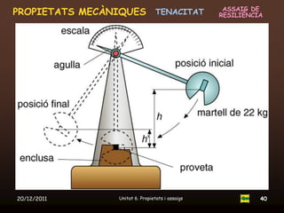 ASSAIG DE
PROPIETATS MECÀNIQUES TENACITAT                   RESILIÈNCIA




20/12/2011       Unitat 6. Propietats i assaigs             40
 