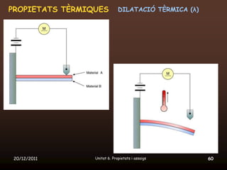 PROPIETATS TÈRMIQUES          DILATACIÓ TÈRMICA (λ)




 20/12/2011      Unitat 6. Propietats i assaigs       60
 