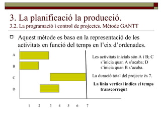 3. La planificació la producció. 3.2. La programació i control de projectes. Mètode GANTT Aquest mètode es basa en la representació de les activitats en funció del temps en l’eix d’ordenades. A B D C 1 2 3 4 5 6 7 Les activitats inicials són A i B; C s’inicia quan A s’acaba; D s’inicia quan B s’acaba. La duració total del projecte és 7. La línia vertical indica el temps transcorregut 