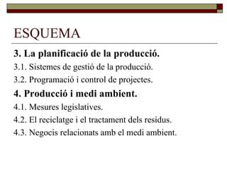 ESQUEMA 3. La planificació de la producció. 3.1. Sistemes de gestió de la producció. 3.2. Programació i control de projectes. 4. Producció i medi ambient. 4.1. Mesures legislatives. 4.2. El reciclatge i el tractament dels residus. 4.3. Negocis relacionats amb el medi ambient. 