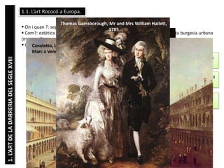 1. L’ART DE LA DARRERIA DEL SEGLE XVIII

1.1. L’art Rococó a Europa.
Thomas Gainsborough, Mr and Mrs William Hallett,
 On...