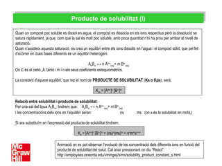 Producte de solubilitat (I)Producte de solubilitat (I)
Quan un compost poc soluble es dissol en aigua, el compost es dissocia en els ions respectius però la dissolució se
satura ràpidament, ja que, com que la sal és molt poc soluble, amb poca quantitat n’hi ha prou per arribar al nivell de
saturació.
Quan s’assoleix aquesta saturació, es crea un equilibri entre els ions dissolts en l’aigua i el compost sòlid, que pel fet
d’ocórrer en dues fases diferents és un equilibri heterogeni.
AnBm ↔ n Am+
(aq)+ m Bn-
(aq)
On C és el catió, A l’anió i m i n els seus coeficients estequiomètrics.
La constant d’aquest equilibri, que rep el nom de PRODUCTE DE SOLUBILITAT (Ks o Kps), serà:
Kps = [Am+
]n
[Bn-
]m
Relació entre solubilitat i producte de solubilitat:
Per una sal del tipus AnBm, tindrem que: AnBm ↔ n Am+
(aq)+ m Bn-
(aq)
i les concentracions dels ions en l’equilibri seran: ns ms (on s és la solubilitat en mol/L)
Si ara substituïm en l’expressió del producte de solubilitat tindrem:
Ks = [Am+
]n
[Bn-
]m
= (ns)n
(ms)m
= nn
mm
sn+m
Animació on es pot observar l’evolució de les concentració dels diferents ions en funció del
producte de solubilitat del solut. Cal anar pressionant on diu “React”.
http://employees.oneonta.edu/viningwj/sims/solubility_product_constant_s.html
 