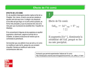 Efecte de l’ió comúEfecte de l’ió comú
EFECTE DE L’IÓ COMÚ
En els equilibris heterogenis també s’aplica la llei de Le
Chatelier. Així, doncs, si tenim una sal poc soluble en
equilibri amb els seus ions i hi afegim una dissolució
d’una altra sal que tingui un ió comú amb la primera, es
forma més precipitat, ja que el producte iònic (Q) es fa
més gran que el producte de solubilitat (Ks) i l’equilibri es
desplaça.
Si la concentració d’algunes de les espècies en equilibri
augmenta o disminueix, segons el principi de Le
Chatelier, el sistema evoluciona de manera que es
contraresta la pertorbació.
Cal recordar que una addició d’una sal amb un ió comú
no modifica el valor de Ks, perquè és una constant
d’equilibri. Només es modifica el valor de les
concentracions dels ions.
Animació que permet experimentar l’efecte de l’ió comú
http://employees.oneonta.edu/viningwj/sims/common_ion_effect_s1.html
 