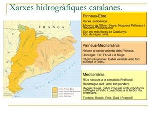 Xarxes hidrogràfiques catalanes.
                    Pirineus-Ebre
                    Xarxa endorreica.
                    Afluents de l’Ebre: Segre, Noguera Pallaresa i
                    Noguera Ribagorçana.
                    Són els més llargs de Catalunya.
                    Són de règim nival.


                    Pirineus-Mediterrània
                    Neixen al sector oriental dels Pirineus.
                    Llobregat, Ter, Fluvià i la Muga.
                    Règim pluvionival. Cabal variable amb fort
                    estiatge a l’estiu.



                    Mediterrània.
                    Rius nascuts a la serralada Prelitoral.
                    Recorregut curt i amb fort pendent.
                    Regim pluvial, cabal irregular amb importants
                    estiatges a l’estiu i crescudes a la tardor i la
                    primavera.
                    Tordera, Besós, Foix, Gaià i Francolí.
 